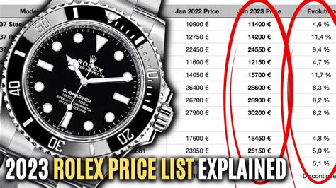 rolex italy price list 2023